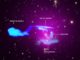 Abell 1033, bestehend aus zwei kollidierenden Galaxienhaufen. (Credits: X-ray: NASA / CXC / Leiden Univ. / F. de Gasperin et al; Optical: SDSS; Radio: LOFAR / ASTRON, NCRA / TIFR / GMRT)