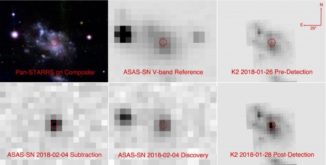 Sechs Bilder der Heimatgalaxie der Supernova ASASSN-18bt. Die obere Reihe zeigt die Galaxie vor der Explosion, die untere nach der Explosion. (Credit: The All-Sky Automated Survey for Supernovae (ASAS-SN) project, the Panoramic Survey Telescope and Rapid Response System (Pan-STARRS), and the NASA Kepler space telescope)