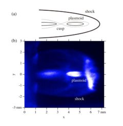 Ein Bild der Plasmaemission zeigt den Plasmoid und spitzenähnliche Strukturen, die typisch für magnetische Rekonnexionen sind. (Credit: Osaka University)
