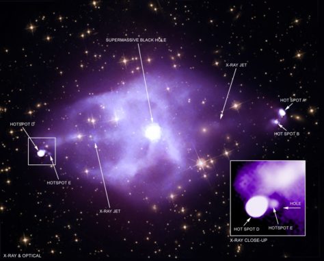 Chandra beobachtet ungew hnliches Verhalten eines 