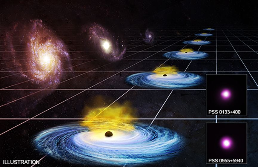 LambdaCDMModell astropage.eu