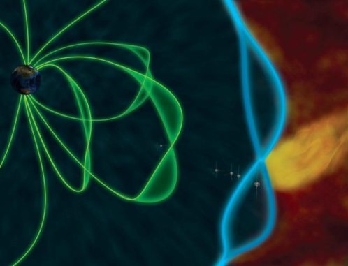 Künstlerische Darstellung vom Auftreffen eines Plasmajets (gelb), der stehende Wellen in der Magnetopause (blau) und der Magnetosphäre (grün) produziert. (Credit: E. Masongsong / UCLA, M. Archer / QMUL, H. Hietala / UTU)