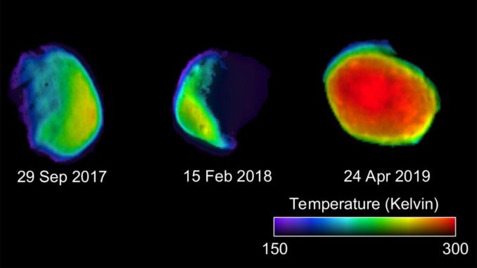 Drei Ansichten des Marsmondes Phobos, basierend auf Daten der Infrarotkamera THEMIS an Bord der Raumsonde Mars Odyssey. (Credits: NASA / JPL-Caltech / ASU / SSI)