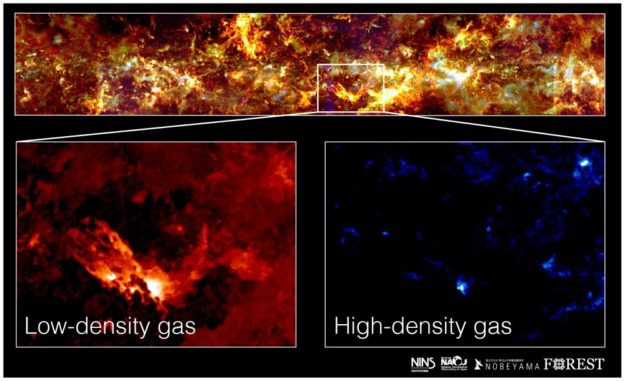 Verteilung der Gaswolken anhand Daten des FUGIN-Projekts. Hochverdichtetes Gas (rechts) wird nur in kleinen Bereichen des Gases mit geringer Dichte (links) registriert. (Credit: NAOJ) Verteilung der Gaswolken anhand Daten des FUGIN-Projekts. Hochverdichtetes Gas (rechts) wird nur in kleinen Bereichen des Gases mit geringer Dichte (links) registriert. (Credit: NAOJ)