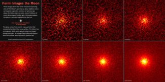 Diese Bilder zeigen die stetige Verbesserung der Beobachtungen des Mondes im Gammabereich. Die Daten basieren auf Daten des Large Area Telescope an Bord des Weltraumteleskops Fermi. (Credits: NASA / DOE / Fermi LAT Collaboration)