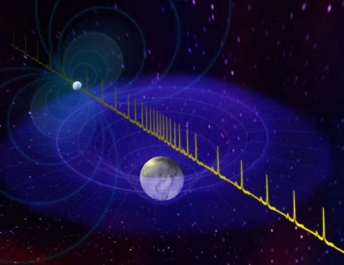 Künstlerische Darstellung des Pulses eines massereichen Neutronensterns, der aufgrund der Passage eines Weißen Zwergs zwischen dem Neutronenstern und der Erde verzögert eintrifft. (Credit: B. Saxton, NRAO / AUI / NSF) Künstlerische Darstellung des Pulses eines massereichen Neutronensterns, der aufgrund der Passage eines Weißen Zwergs zwischen dem Neutronenstern und der Erde verzögert eintrifft. (Credit: B. Saxton, NRAO / AUI / NSF)