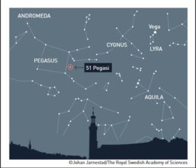 Sternkarte mit der Position des Sterns 51 Pegasi. (Credits: © Johan Jarnestad / The Royal Swedish Academy of Sciences)