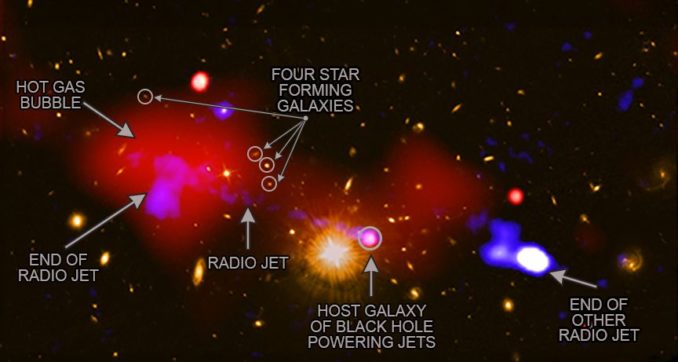 Beschriftete Version des Bildes. (Credits: X-ray: NASA / CXC / INAF / R. Gilli et al.; Radio NRAO / VLA; Optical: NASA / STScI))