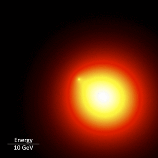 Dieses Modell des Gamma-Halos von Geminga zeigt, wie sich die Emissionen in verschiedenen Energiebereichen verändern. Verantwortlich dafür sind die Bewegung des Pulsars durch den Raum und die Tatsache, dass sich energieärmere Teilchen viel weiter von dem Pulsar entfernen, bevor sie mit Sternlicht interagieren. (Credits: NASA‘s Goddard Space Flight Center / M. Di Mauro)