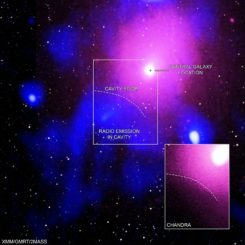 Kompositaufnahme des Ophiuchus-Galaxienhaufens mit der Position des ungewöhnlich gebogenen Randes. (Credit: X-ray: Chandra: NASA / CXC / NRL / S. Giacintucci, et al., XMM-Newton: ESA / XMM-Newton; Radio: NCRA / TIFR / GMRT; Infrared: 2MASS / UMass / IPAC-Caltech / NASA / NSF)