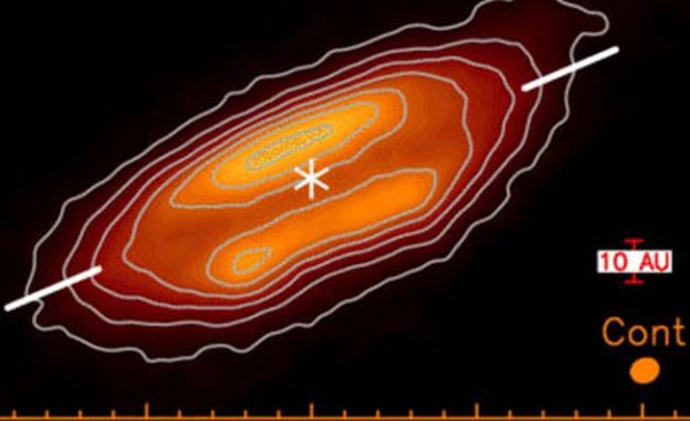 ALMA-Aufnahme der protoplanetaren Scheibe um einen jungen Stern. (Credits: Lee, Chin-Fei et al.) ALMA-Aufnahme der protoplanetaren Scheibe um einen jungen Stern. (Credits: Lee, Chin-Fei et al.)