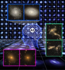 Konzeptgrafik zur Klassifizierung verschiedener Galaxientypen anhand ihrer Morphologien durch eine künstliche Intelligenz. (Credit: NAOJ / HSC-SSP)