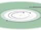 Schematische Darstellung der Planeten um den nahen M-Zwergstern TOI-700. Der dritte Planet, TOI-700d, liegt innerhalb der habitablen Zone des Sterns (grün). (Credits: Rodriguez et al 2020)