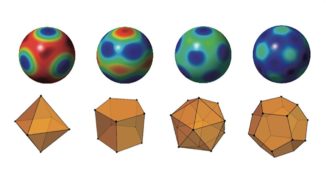 Majorana-Konstellationen von einigen der quantenartigsten Zustände in verschiedenen Dimensionen. (Credits: Luis L. Sánchez Soto)