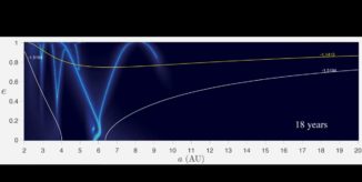 Simulation von Bewegungen entlang der neu entdeckten Mannigfaltigkeiten. (Credits: University of California San Diego)