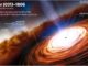 Künstlerische Darstellung des Quasars J0313-1806 etwa 670 Millionen Jahre nach dem Urknall. (Credit: NOIRLab / NSF / AURA / J. da Silva)
