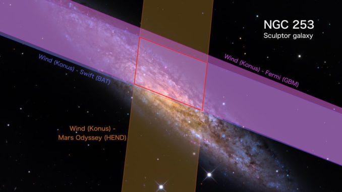 Der Riesenflare GRB 200415A und seine Positionsbestimmung am Himmel, basierend auf Beobachtungsdaten verschiedener Weltraumobservatorien. (Credits: NASA's Goddard Space Flight Center and Adam Block / Mount Lemmon SkyCenter / University of Arizona)