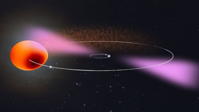 Künstlerische Darstellung von PSR J2039–5617, bestehend aus einem Pulsar und seinem Begleiter. (Credits: © Max-Planck-Institut für Gravitationsphysik / Knispel / NASA's Goddard Space Flight Center) Künstlerische Darstellung von PSR J2039–5617, bestehend aus einem Pulsar und seinem Begleiter. (Credits: © Max-Planck-Institut für Gravitationsphysik / Knispel / NASA's Goddard Space Flight Center)
