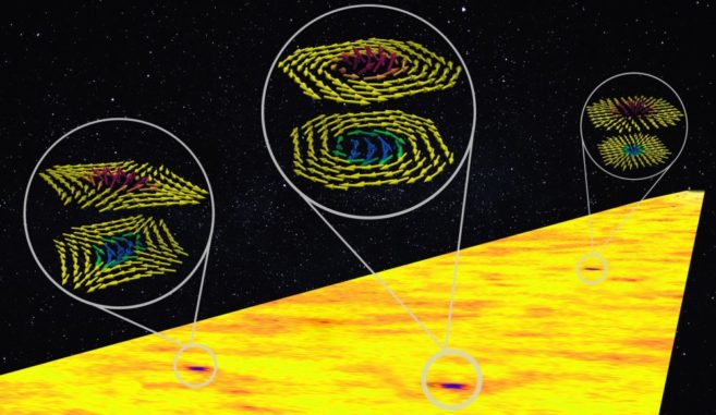 Künstlerische Darstellung einer Gruppe von antiferromagnetischen Wirbeln in Eisenoxid. (Credit: R. Shetty, K. Jani, H.Jani) Künstlerische Darstellung einer Gruppe von antiferromagnetischen Wirbeln in Eisenoxid. (Credit: R. Shetty, K. Jani, H.Jani)