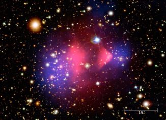 Kompositbild eines Galaxienhaufens, der aus der Kollision zweier großer Galaxienhaufen hervorging. Heißes röntgenemittierendes Gas ist pink dargestellt, Dunkle Materie (abgeleitet anhand ihrer Gravitation) in Blau. (Credits: X-ray: NASA / CXC / CfA / M.Markevitch et al.; Optical: NASA / STScI; Magellan / U.Arizona / D.Clowe et al.; Lensing Map: NASA / STScI; ESO WFI; Magellan / U.Arizona / D.Clowe et al.)