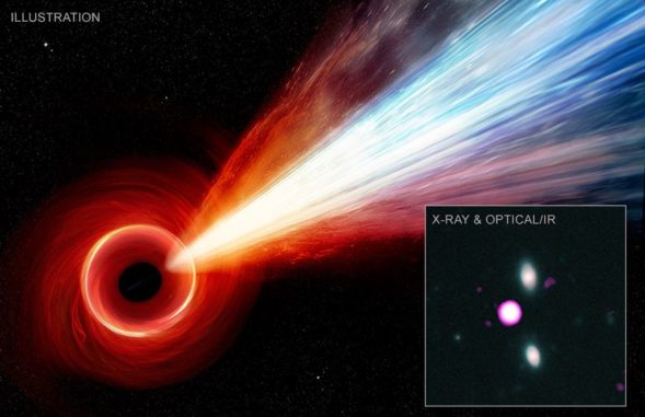 Künstlerische Darstellung des Jets eines Quasars im jungen Universum. Das kleine Bild zeigt die Beobachtungen in verschiedenen Wellenlängen (optisch, infrarot, Röntgen). (Credit: X-ray: NASA / CXO / JPL / T. Connor; Optical: Gemini / NOIRLab / NSF / AURA; Infrared: W. M. Keck Observatory; Illustration: NASA / CXC / M.Weiss)