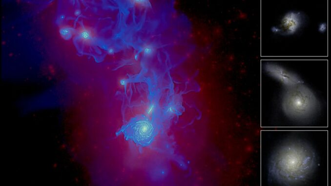 Bild aus der Simulation einer jungen chaotischen Galaxie. (Credits: Lund University) Bild aus der Simulation einer jungen chaotischen Galaxie. (Credits: Lund University)