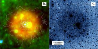 Der Nebel Pa30 in verschiedenen Wellenlängen, basierend auf Daten der Weltraumteleskope WISE, XMM-Newton und GALEX. (Credits: Ritter et al., 2021 / CC BY-NC-ND 4.0)