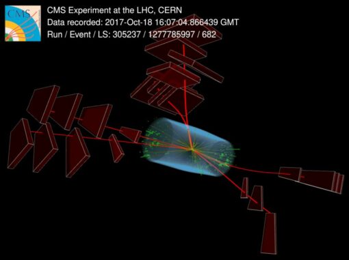 Eine Proton-Proton-Kollision mit sechs Myonen (rote Linien), die durch den Zerfall dreier J/ψ-Teilchen entstanden. (Image: CMS / CERN)