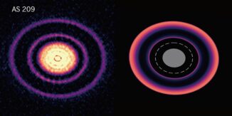 Eine von ALMA beobachtete protoplanetare Scheibe (links) und eine protoplanetare Scheibe während der Migration eines Planeten in der ATERUI-II-Simulation (rechts). (Credit: Kazuhiro D. Kanagawa, ALMA (ESO / NAOJ / NRAO))