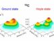 Diese Computersimulationen zeigen die Strukturen von Kohlenstoff-12 im instabilen, angeregten Hoyle-Zustand und im stabilen Grundzustand. (Credits: Image courtesy of James Vary)