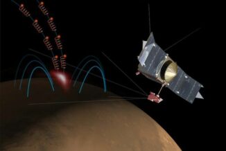 Schematische Darstellung der Beobachtung von diskreten Auroras auf dem Mars. (Credits: Photo by CU / LASP)