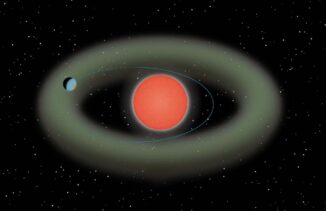 Schematische Darstellung des neu entdeckten Planetensystems Ross 508. Die grüne Region stellt die habitable Zone dar. Die Umlaufbahn des Planeten ist als blaue Linie gekennzeichnet und liegt teilweise in der habitablen Zone. (Credits: Astrobiology Center)