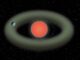 Schematische Darstellung des neu entdeckten Planetensystems Ross 508. Die grüne Region stellt die habitable Zone dar. Die Umlaufbahn des Planeten ist als blaue Linie gekennzeichnet und liegt teilweise in der habitablen Zone. (Credits: Astrobiology Center)
