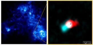 Links: Weitfeldinfrarotbild der Kleinen Magellanschen Wolke, aufgenommen vom Weltraumteleskop Herschel. Rechts: Bild der Abströmung von dem jungen Stern Y246. (Credits: ALMA (ESO / NAOJ / NRAO), Tokuda et al. ESA / Herschel)