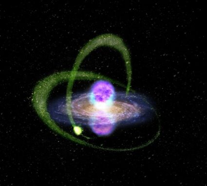 Künstlerische Darstellung der Milchstraße mit den beiden Fermi-Blasen (Magenta) und der umkreisenden Sagittarius-Zwerggalaxie (Grün). (Credit: Image: O. Macias)