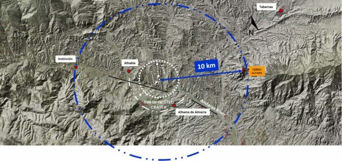Position des Kraterzentrums und ein 20 Kilometer großer Radius des von dem Einschlag im Alhabia-Tabernas-Becken betroffenen Gebiets. (Credit: Sánchez-Garrido et al 2022. Basemap: Instituto Geográfico Nacional (IGN); CC-BY 4.0) Position des Kraterzentrums und ein 20 Kilometer großer Radius des von dem Einschlag im Alhabia-Tabernas-Becken betroffenen Gebiets. (Credit: Sánchez-Garrido et al 2022. Basemap: Instituto Geográfico Nacional (IGN); CC-BY 4.0)