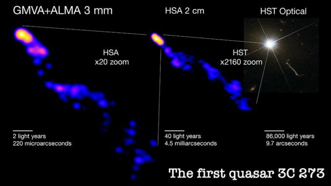 Beobachtungen des Jets von dem Quasar 3C273, basierend auf Daten des Weltraumteleskops Hubble sowie des Global Millimeter VLBI Array (GMVA), des Atacama Large Millimeter/ submillimeter Array (ALMA) und des High Sensitivity Array (HSA). (Credits: Hiroki Okino and Kazunori Akiyama; GMVA + ALMA and HSA images: Okino et al.; HST Image: ESA / Hubble & NASA)