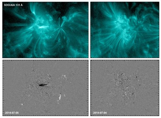 Zwei Bilder einer aktiven Region auf der Sonne (NOAA AR 2109), aufgenommen vom SDO. Das heiße koronale Gas produziert Licht in extrem-ultravioletten Wellenlängen (oben), fotografiert am Tag vor einer Eruption (links) und am Tag, bevor sie nicht eruptierte (rechts). Die Helligkeitsveränderungen (unten) zeigen unterschiedliche Muster mit hoher Veränderlichkeit (schwarz & weiß), vor der Eruption (unten links), sowie mit geringerer Veränderlichkeit vor der Ruheperiode (unten rechts). (Credits: NASA / SDO / AIA / Dissauer et al. 2022)