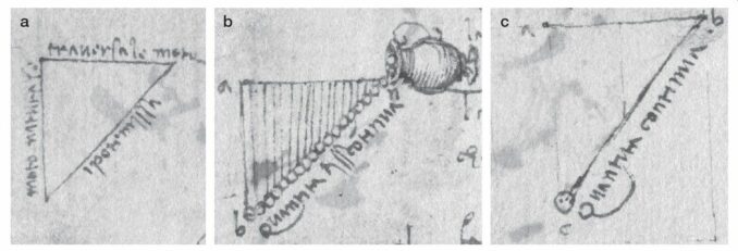 Die untersuchte Zeichnung in Leonardos Notizen. (Credits: British Library / Caltech)