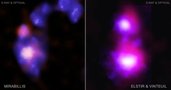 Kompositbilder der kollidierenden Zwerggalaxienpaare Mirabilis, sowie Elstir & Vinteuil. (Credits: X-ray: NASA / CXC / Univ. of Alabama / M. Micic et al.; Optical: International Gemini Observatory / NOIRLab / NSF / AURA)
