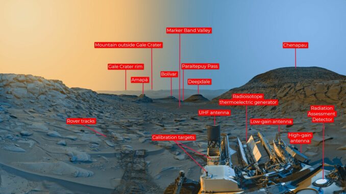 Beschriftete Version des Curiosity-Panoramas von Marker Band Valley auf dem Mars. (Credits: NASA / JPL-Caltech)