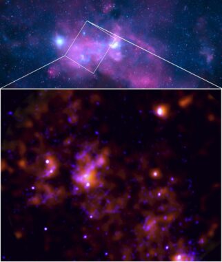 Beobachtungen von Sagittarius A*. Unten: IXPE-Daten (orange) und Chandra-Daten (blau). Oben: Ein wesentlich größeres Blickfeld mit dem Zentrum der Milchstraßen-Galaxie, wo Sagittarius A* liegt. (Credits: IXPE: NASA / MSFC / F. Marin et al; Chandra: NASA / CXC / SAO; Image Processing: L.Frattare, J.Major & K.Arcand)