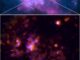 Beobachtungen von Sagittarius A*. Unten: IXPE-Daten (orange) und Chandra-Daten (blau). Oben: Ein wesentlich größeres Blickfeld mit dem Zentrum der Milchstraßen-Galaxie, wo Sagittarius A* liegt. (Credits: IXPE: NASA / MSFC / F. Marin et al; Chandra: NASA / CXC / SAO; Image Processing: L.Frattare, J.Major & K.Arcand)