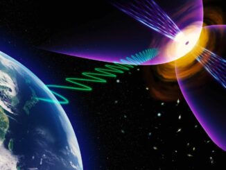 Schematische Darstellung der rotierenden Polarisationsebene von einer Radiowelle, die in der Nähe eines Schwarzen Lochs emittiert wurde. (Credits: NAOJ)