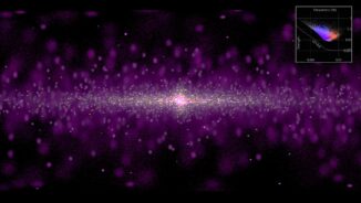 Ein Bild aus der Simulation, die den Himmel in Gravitationswellen zeigt. (Credits: NASA’s Goddard Space Flight Center)