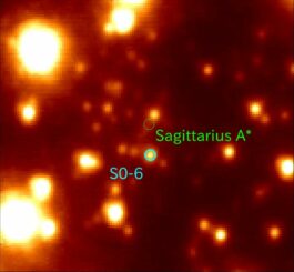 Die Zentralregion der Milchstraßen-Galaxie, aufgenommen vom Subaru Telescope. Das Bild zeigt viele Sterne in einem Blickfeld von 0,4 Lichtjahren Kantenlänge. Der Stern S0-6 ist blau markiert, das Schwarze Loch Sagittarius A* grün. (Credit: Miyagi University of Education/NAOJ)