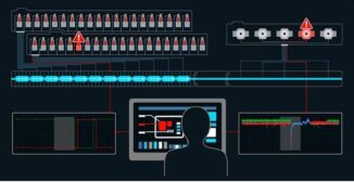 Ein KI-Algorithmus überwacht einzelne Untersysteme (links) und den Output des Beschleunigers (rechts). Wenn bei beiden gleichzeitig Anomalien erkannt werden, alarmiert der Algorithmus die Operatoren und identifiziert das verantwortliche Untersystem. (Credits: Image courtesy of SLAC National Accelerator Laboratory)