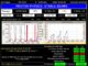 LHC Page 1 zeigt die ersten stabilen Strahlen des Jahres 2024. (Image: CERN)